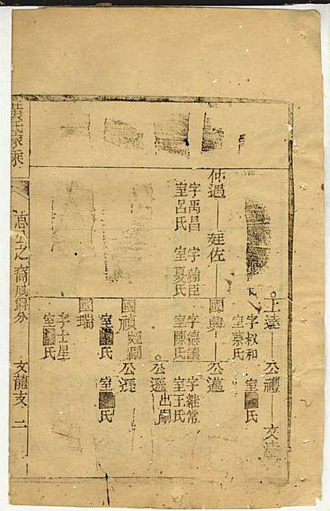 [下载][黄氏家乘]黄岳生_亦政堂_民国3年1914_黄氏家乘_四.pdf