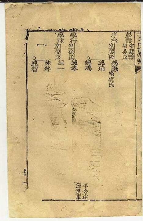 [下载][黄氏家乘]黄岳生_亦政堂_民国3年1914_黄氏家乘_五.pdf