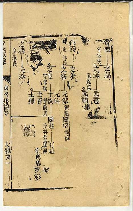 [下载][黄氏家乘]黄岳生_亦政堂_民国3年1914_黄氏家乘_六.pdf