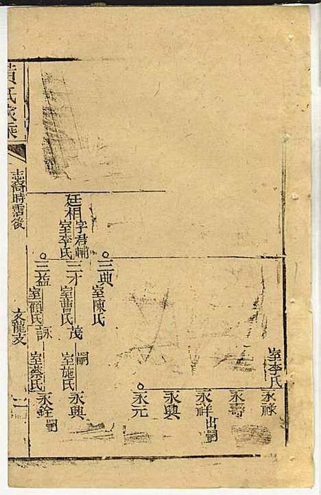 [下载][黄氏家乘]黄岳生_亦政堂_民国3年1914_黄氏家乘_七.pdf