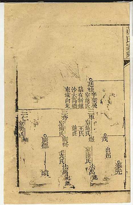 [下载][黄氏家乘]黄岳生_亦政堂_民国3年1914_黄氏家乘_七.pdf