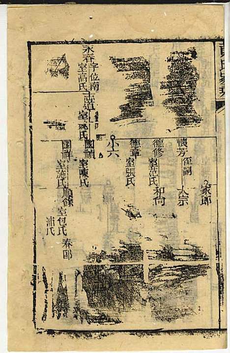 [下载][黄氏家乘]黄岳生_亦政堂_民国3年1914_黄氏家乘_七.pdf