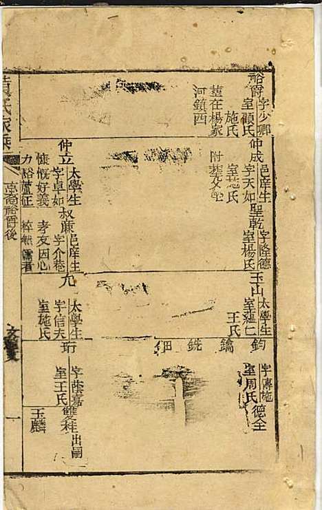 [下载][黄氏家乘]黄岳生_亦政堂_民国3年1914_黄氏家乘_九.pdf