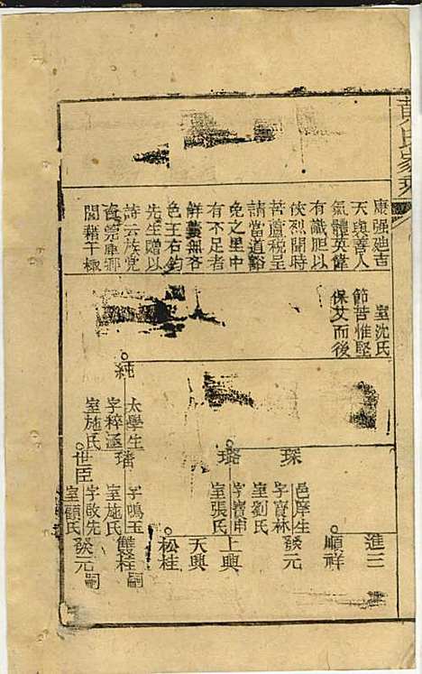 [下载][黄氏家乘]黄岳生_亦政堂_民国3年1914_黄氏家乘_九.pdf