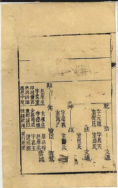 [下载][黄氏家乘]黄岳生_亦政堂_民国3年1914_黄氏家乘_九.pdf