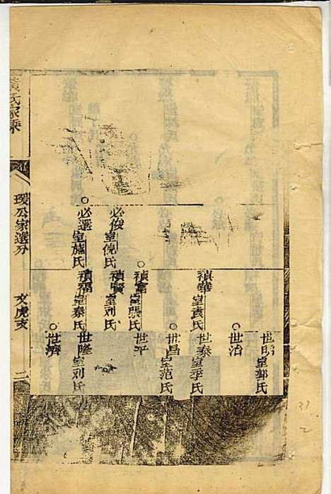 [下载][黄氏家乘]黄岳生_亦政堂_民国3年1914_黄氏家乘_十五.pdf