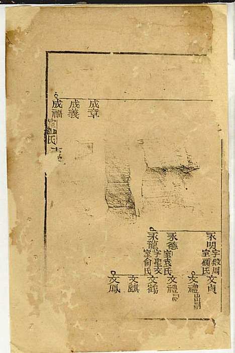 [下载][黄氏家乘]黄岳生_亦政堂_民国3年1914_黄氏家乘_十七.pdf