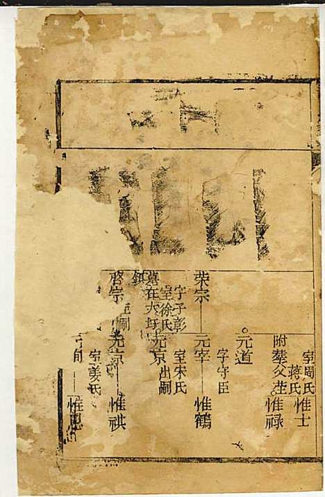 [下载][黄氏家乘]黄岳生_亦政堂_民国3年1914_黄氏家乘_二一.pdf