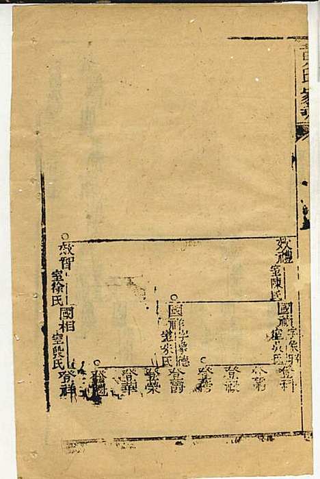 [下载][黄氏家乘]黄岳生_亦政堂_民国3年1914_黄氏家乘_二四.pdf