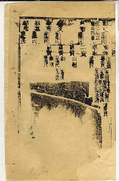 [下载][黄氏家乘]黄岳生_亦政堂_民国3年1914_黄氏家乘_二五.pdf