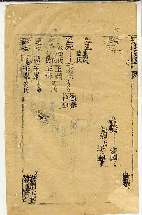 [下载][黄氏家乘]黄岳生_亦政堂_民国3年1914_黄氏家乘_二五.pdf