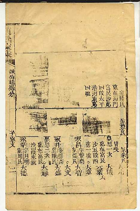 [下载][黄氏家乘]黄岳生_亦政堂_民国3年1914_黄氏家乘_二七.pdf