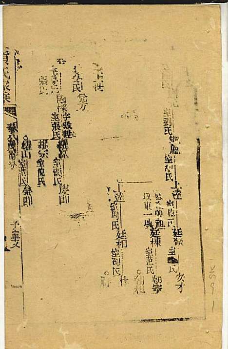 [下载][黄氏家乘]黄岳生_亦政堂_民国3年1914_黄氏家乘_二八.pdf