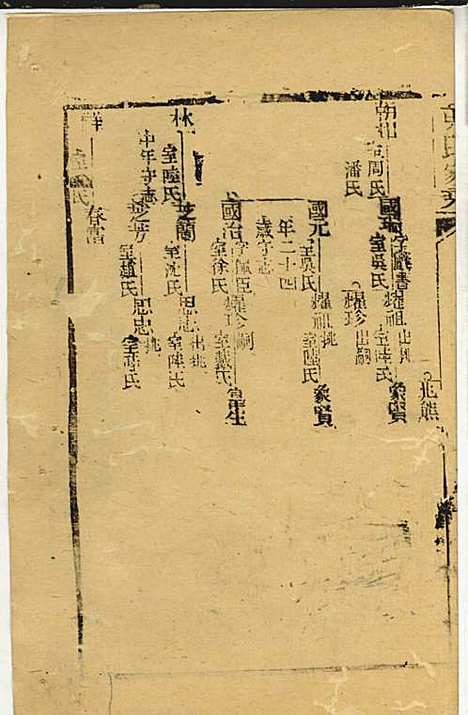 [下载][黄氏家乘]黄岳生_亦政堂_民国3年1914_黄氏家乘_二八.pdf