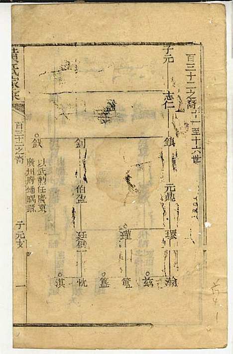 [下载][黄氏家乘]黄岳生_亦政堂_民国3年1914_黄氏家乘_三十.pdf