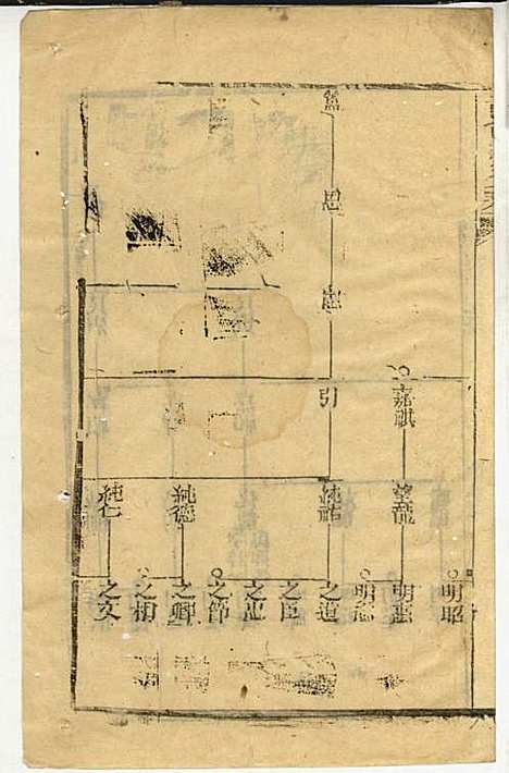 [下载][黄氏家乘]黄岳生_亦政堂_民国3年1914_黄氏家乘_三十.pdf