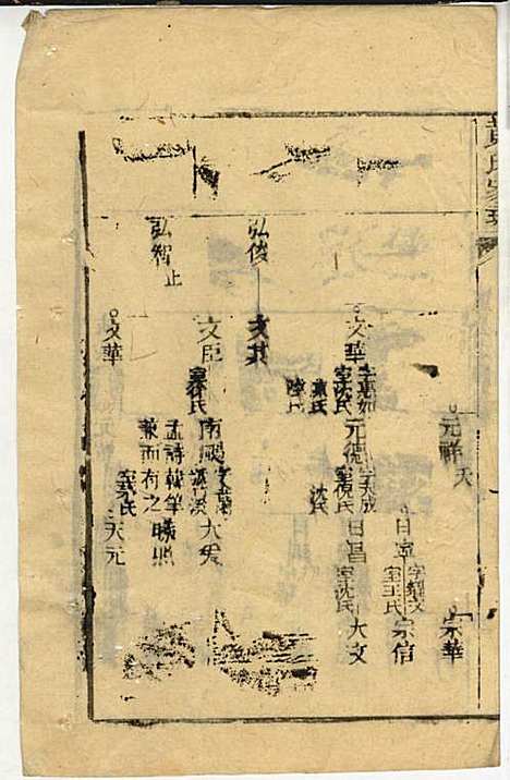 [下载][黄氏家乘]黄岳生_亦政堂_民国3年1914_黄氏家乘_三一.pdf