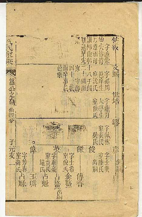 [下载][黄氏家乘]黄岳生_亦政堂_民国3年1914_黄氏家乘_三三.pdf