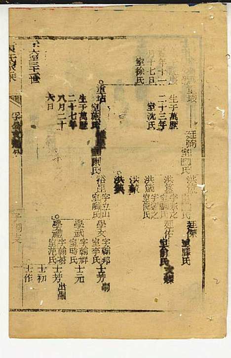 [下载][黄氏家乘]黄岳生_亦政堂_民国3年1914_黄氏家乘_三五.pdf