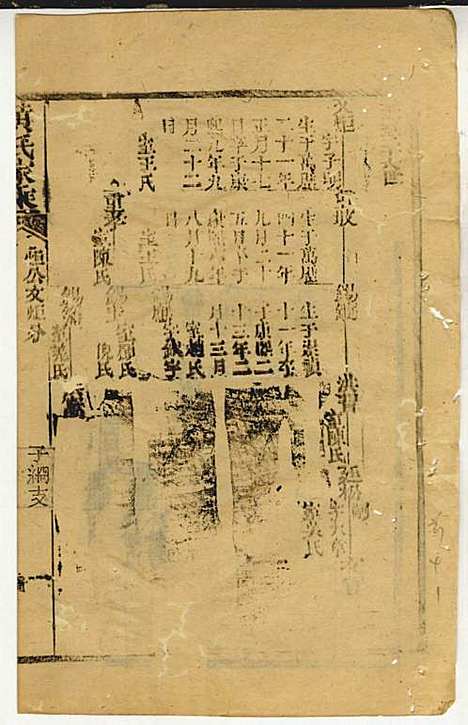 [下载][黄氏家乘]黄岳生_亦政堂_民国3年1914_黄氏家乘_三七.pdf