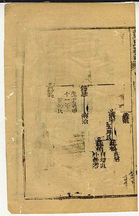 [下载][黄氏家乘]黄岳生_亦政堂_民国3年1914_黄氏家乘_三七.pdf