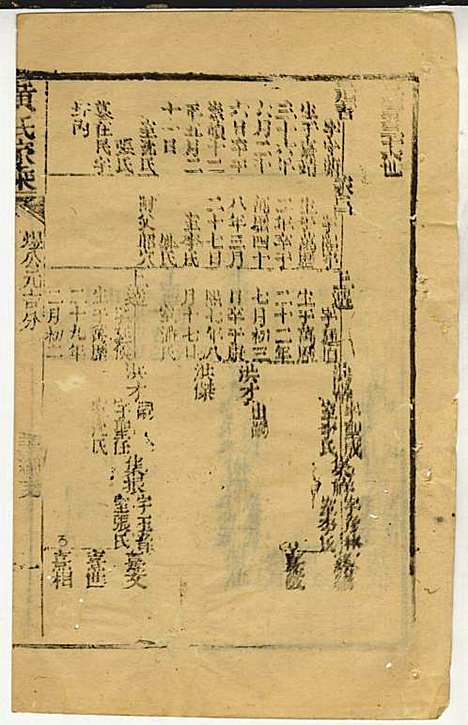 [下载][黄氏家乘]黄岳生_亦政堂_民国3年1914_黄氏家乘_三七.pdf