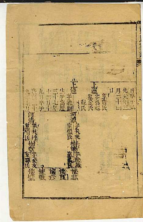 [下载][黄氏家乘]黄岳生_亦政堂_民国3年1914_黄氏家乘_三七.pdf