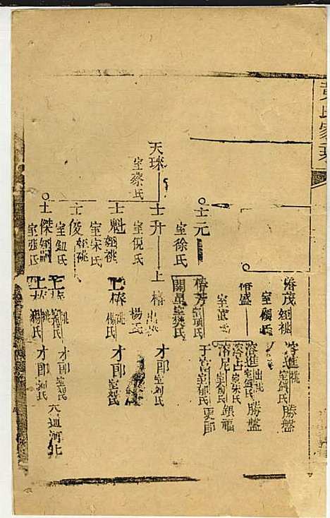 [下载][黄氏家乘]黄岳生_亦政堂_民国3年1914_黄氏家乘_四十.pdf