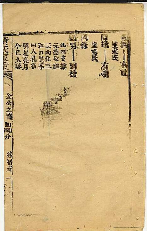 [下载][黄氏家乘]黄岳生_亦政堂_民国3年1914_黄氏家乘_四十.pdf