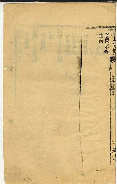 [下载][黄氏家乘]黄岳生_亦政堂_民国3年1914_黄氏家乘_四十.pdf