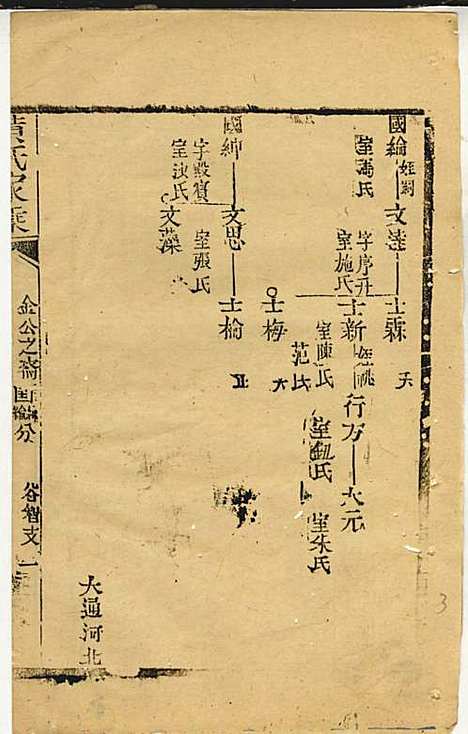 [下载][黄氏家乘]黄岳生_亦政堂_民国3年1914_黄氏家乘_四十.pdf