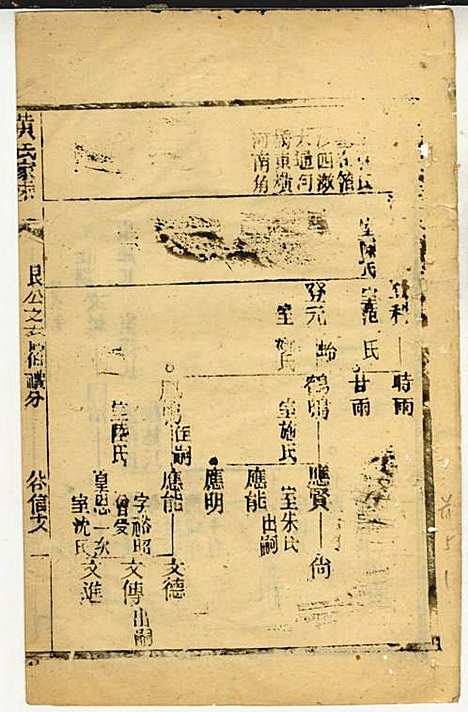 [下载][黄氏家乘]黄岳生_亦政堂_民国3年1914_黄氏家乘_四三.pdf