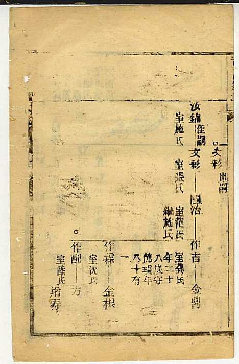 [下载][黄氏家乘]黄岳生_亦政堂_民国3年1914_黄氏家乘_四三.pdf