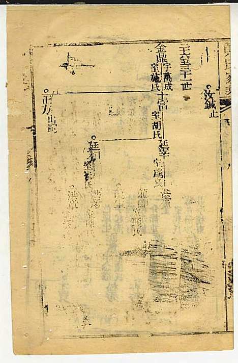 [下载][黄氏家乘]黄岳生_亦政堂_民国3年1914_黄氏家乘_四三.pdf