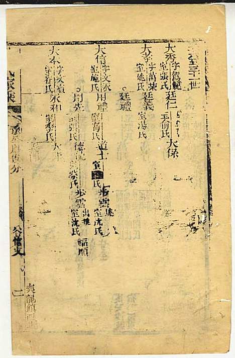 [下载][黄氏家乘]黄岳生_亦政堂_民国3年1914_黄氏家乘_四四.pdf