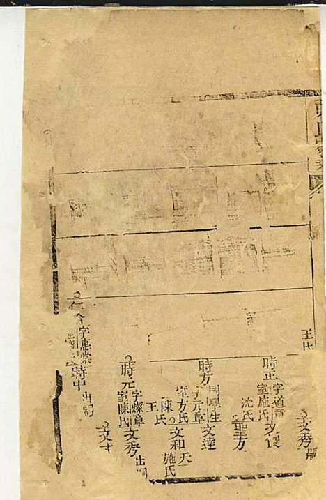 [下载][黄氏家乘]黄岳生_亦政堂_民国3年1914_黄氏家乘_四六.pdf