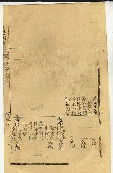 [下载][黄氏家乘]黄岳生_亦政堂_民国3年1914_黄氏家乘_四六.pdf