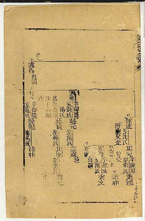 [下载][黄氏家乘]黄岳生_亦政堂_民国3年1914_黄氏家乘_四八.pdf