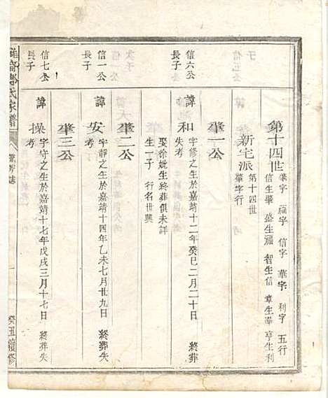 [下载][淮裔郑氏家谱]江山郑氏_民国2年1913_淮裔郑氏家谱_四.pdf