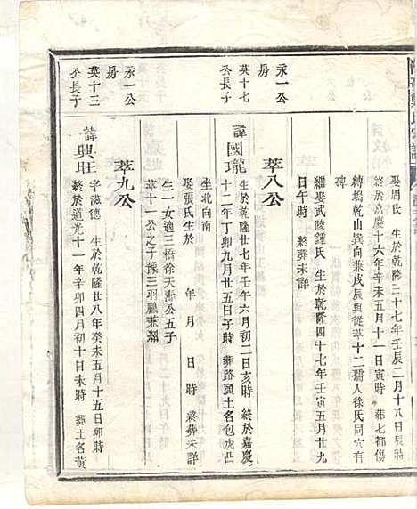 [下载][淮裔郑氏家谱]江山郑氏_民国2年1913_淮裔郑氏家谱_五.pdf