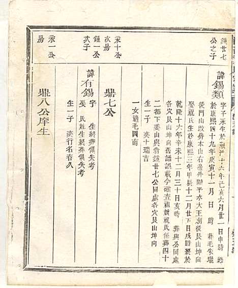 [下载][淮裔郑氏家谱]江山郑氏_民国2年1913_淮裔郑氏家谱_十.pdf