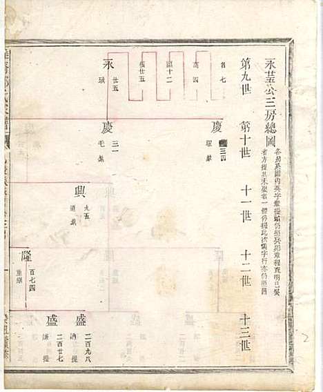 [下载][淮裔郑氏家谱]江山郑氏_民国2年1913_淮裔郑氏家谱_十二.pdf