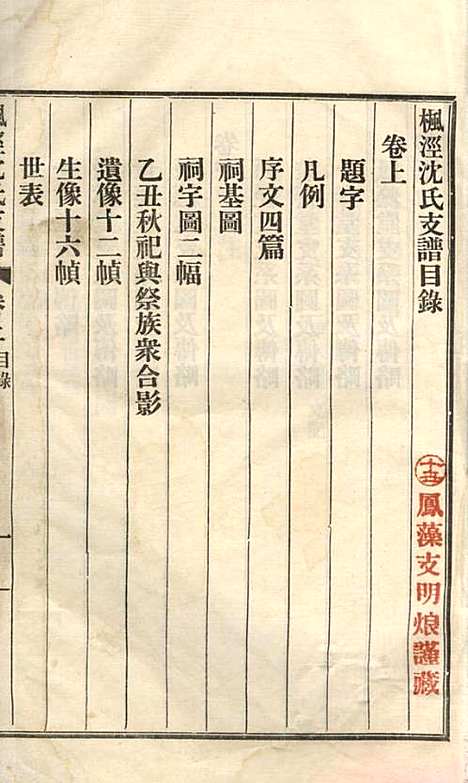 [下载][枫泾沈氏支谱]沈邦垣_松江沈氏_民国14年1925_枫泾沈氏支谱_一.pdf