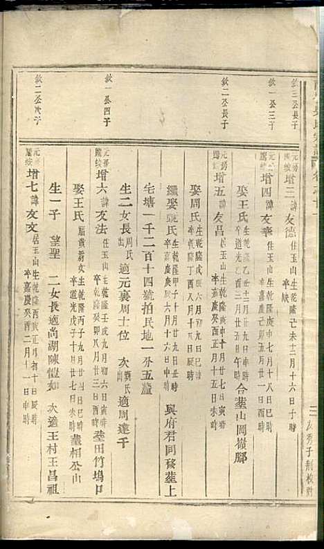 [下载][东阳南岑吴氏宗谱]东阳吴氏_民国6年1917_东阳南岑吴氏家谱_一.pdf