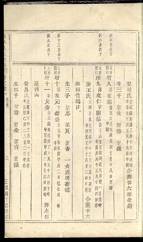 [下载][东阳南岑吴氏宗谱]东阳吴氏_民国6年1917_东阳南岑吴氏家谱_一.pdf