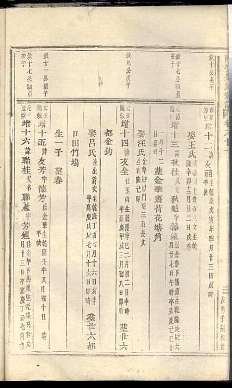 [下载][东阳南岑吴氏宗谱]东阳吴氏_民国6年1917_东阳南岑吴氏家谱_一.pdf