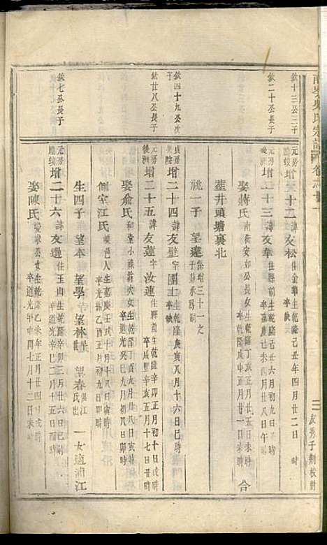 [下载][东阳南岑吴氏宗谱]东阳吴氏_民国6年1917_东阳南岑吴氏家谱_一.pdf