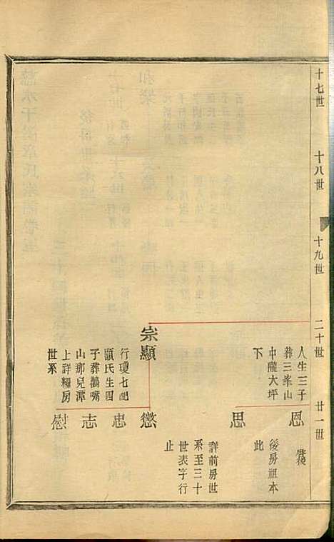 [下载][慈水干溪章氏宗谱]章美成_梦笏堂_民国28年1939_慈水干溪章氏家谱_五.pdf