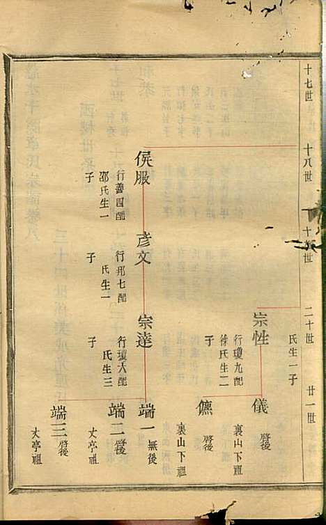 [下载][慈水干溪章氏宗谱]章美成_梦笏堂_民国28年1939_慈水干溪章氏家谱_八.pdf