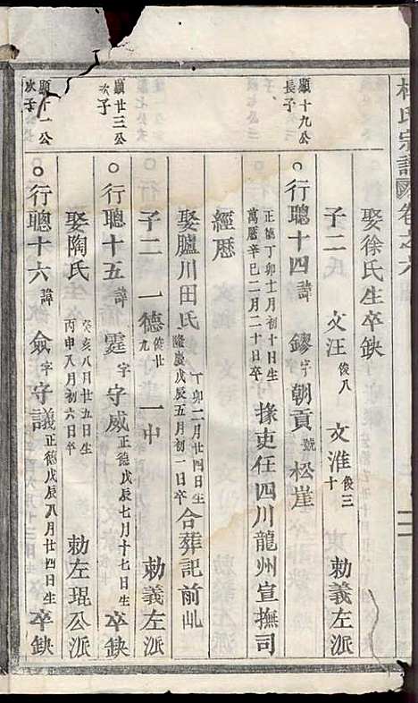 [下载][浣溪杜氏宗谱]杜明灿_民国28年1939_浣溪杜氏家谱_七.pdf